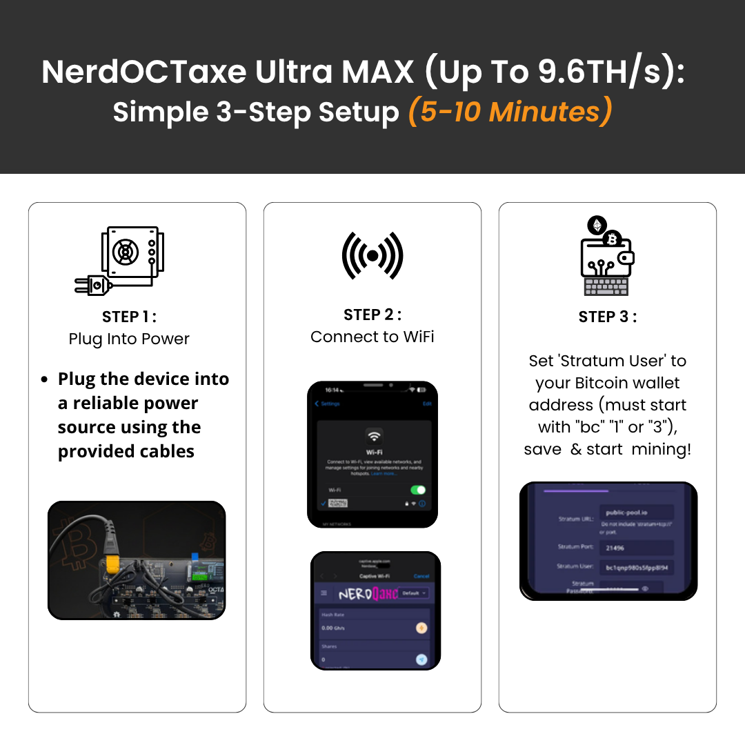 NerdOCTaxe Ultra MAX (Up To 9.6TH/s)