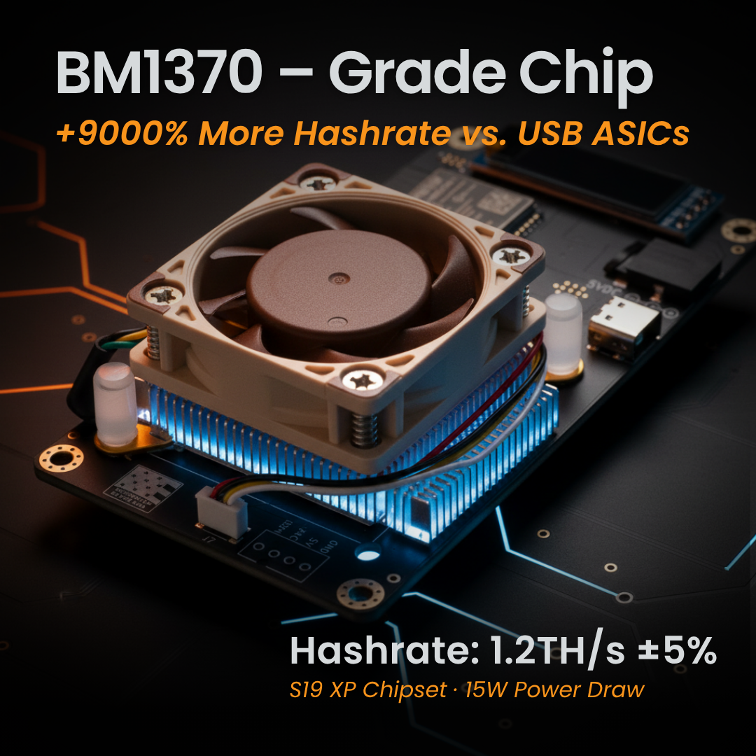 Bitaxe Gamma Shot Miner (1.2TH/s)