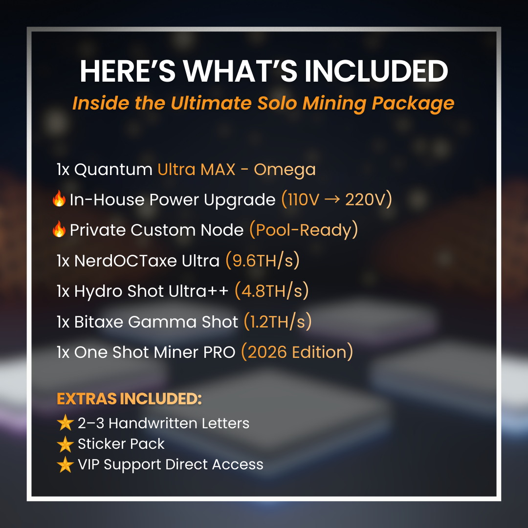 List of included items in an Ultimate Solo Mining Package 