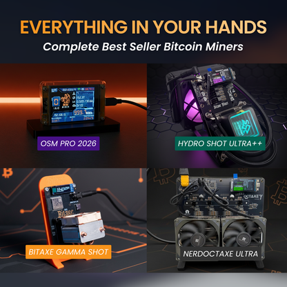 Collage of Bitcoin miners with Solo Mining One Sot Miner