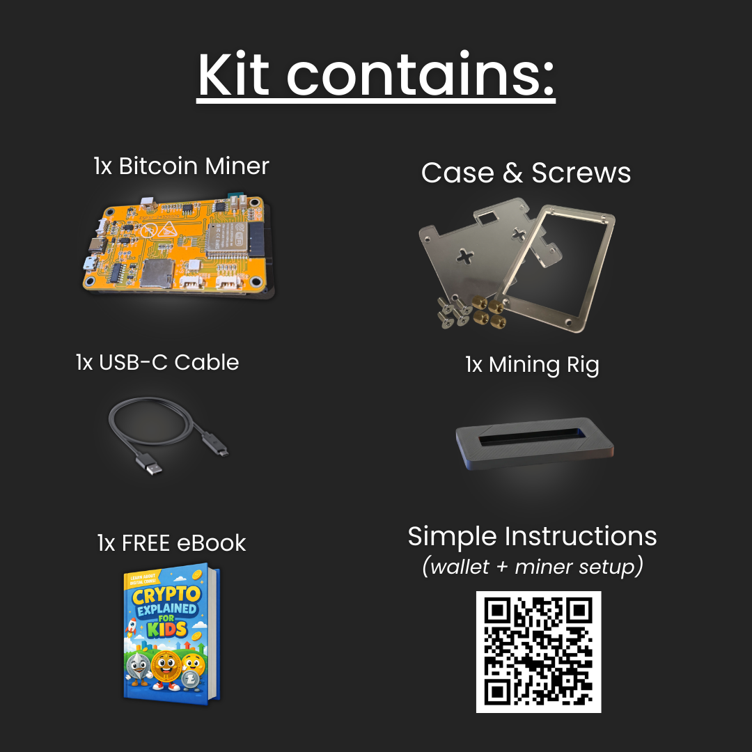 List of items included in a kit with Bitcoin Miner, Case & Screws, USB-C Cable, Mining Rig, Free eBook, and Instructions