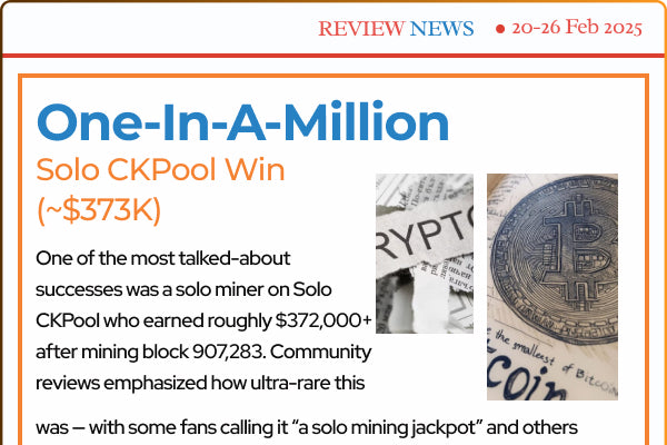 News article about a 'One-In-A-Million' solo CKPool win with Bitcoin imagery.